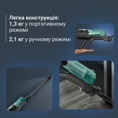 Пилосос Rowenta (RH1831E0)