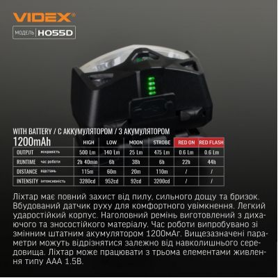 Фонарь Videx (VLF-H055D) 500Lm 5000K (VLF-H055D)