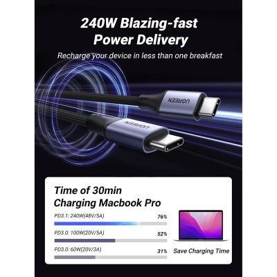 Дата кабель USB-C to USB-C 1.0m 240W US535 space gray Ugreen (15311)
