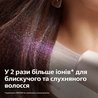 Фен Philips (BHD530/00)