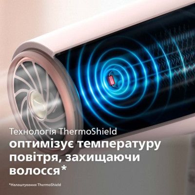 Фен Philips (BHD530/00)