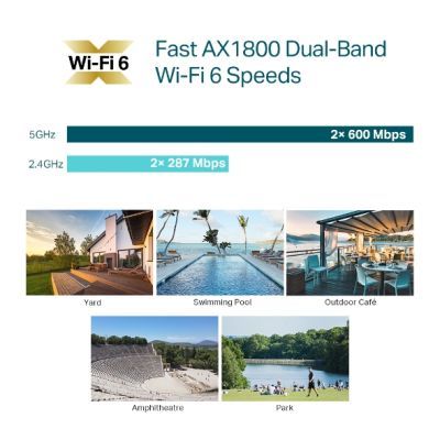 Точка доступу Wi-Fi TP-Link (EAP610-OUTDOOR)