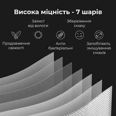 Пакеты для вакуумирования AENO (AVSB20X30)