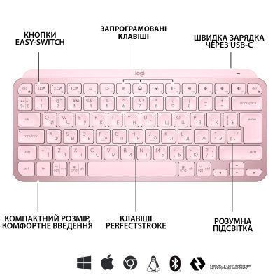 Клавиатура Logitech MX Keys Mini Wireless Illuminated UA Rose (920-010500)