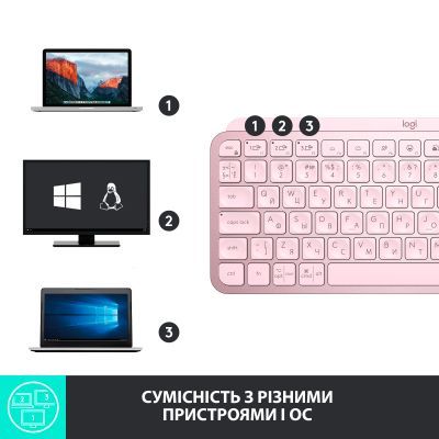 Клавиатура Logitech MX Keys Mini Wireless Illuminated UA Rose (920-010500)