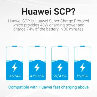 Дата кабель USB 2.0 AM to USB-C 0.5m 5.0A (25W) PVC black Vention (CORBD)