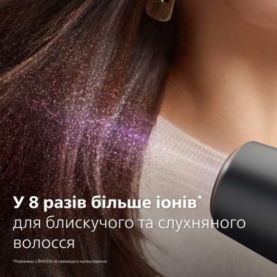 Фен Philips (BHD538/30)