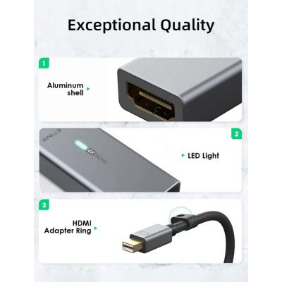 Перехідник miniDisplayPort M to HDMI F 0.15m 4K60Hz Cabletime (CA915347)