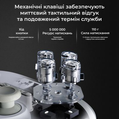 Геймпад Ajazz GP100 2.4G/BT/USB Switch/PC/iOS/Android RGB White (GP100-W)