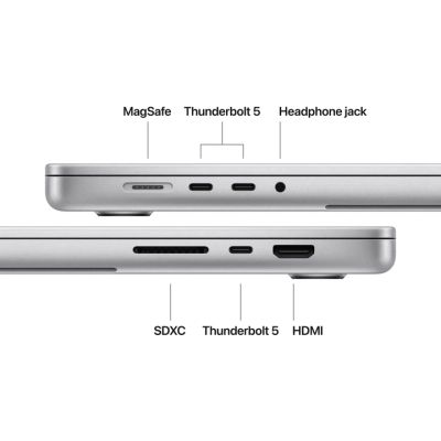 Ноутбук Apple MacBook Pro 16 A3428 M5 Pro Silver (MGE44UA/A)