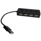 Концентратор Lapara (LA-SLED4 black)