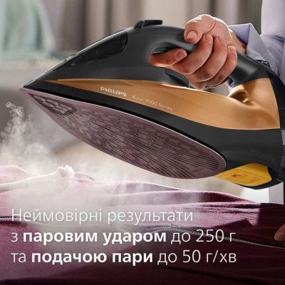 Праска Philips (DST7040/80)