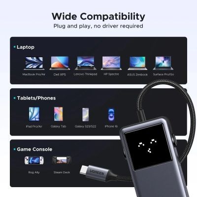 Концентратор Ugreen USB-C to HDMI + 2xUSB 3.2 + 2xUSB-C 3.2 + PD CM888 gray (35998)