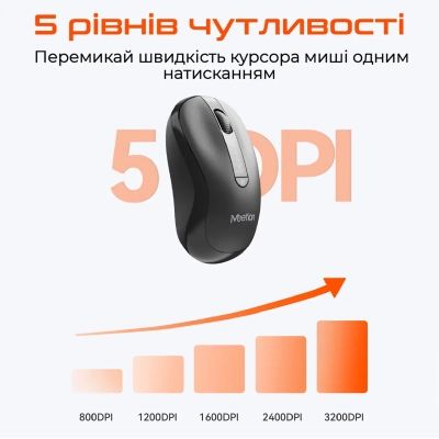 Мышка Meetion BTM185 Bluetooth/Wireless Black (MT-BTM185-A)
