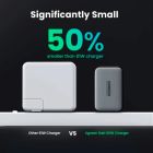 Зарядний пристрій Ugreen 2xUSB-C + 1xUSB 65W GaN gray (10335)