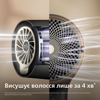 Фен Philips (BHD713/10)
