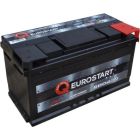 Акумулятор автомобільний EUROSTART 100A (600027085)