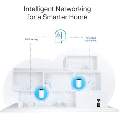 Маршрутизатор TP-Link (DECO-PX50-3-PACK)