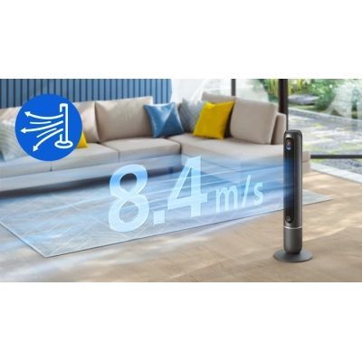 Вентилятор Philips (CX7550/01)
