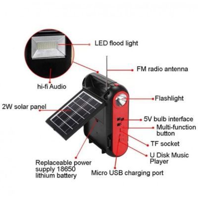 Фонарь Voltronic (JY-108+S)