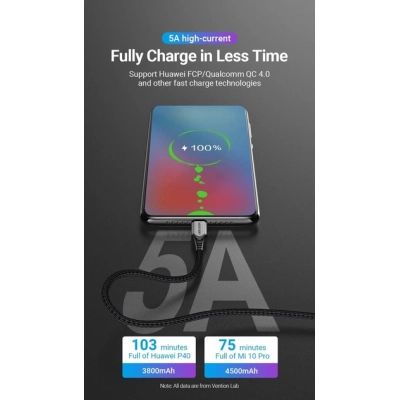 Дата кабель USB-C to USB-C 1.0m 5A aluminum gray Vention (TAEHF)