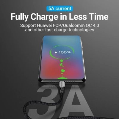 Дата кабель USB-C to USB-C 2.0m 5A aluminum gray Vention (TAEHH)