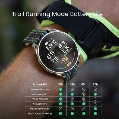 Смарт-часы Amazfit Cheetah 2 Ultra Титан Titanium W2441GL1N (1199293)