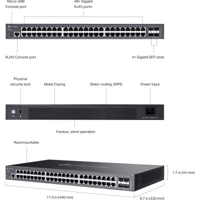 Комутатор мережевий TP-Link (SG3452)
