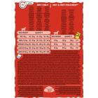 Сухий корм для собак Purina Friskies Active з яловичиною 10 кг (7613031395484)
