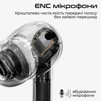 Навушники HiFuture SonicAir Black (sonicair.black)