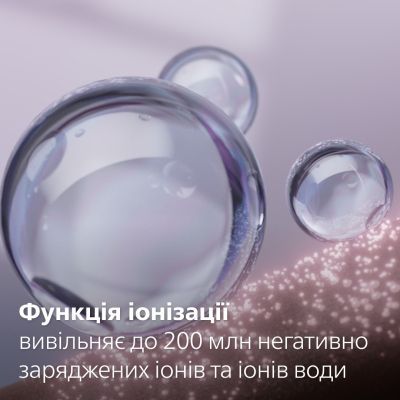 Фен Philips (BHD837/10)