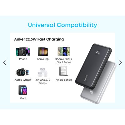 Батарея универсальная Anker 20000mAh 22.5W Built-In USB-C Cable White (A110EH21)