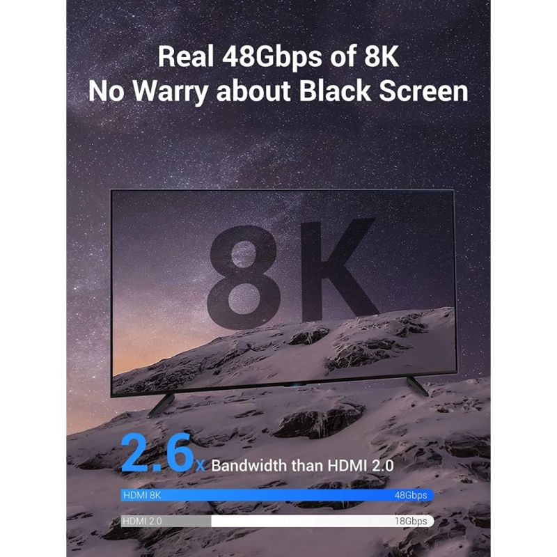 Кабель мультимедийный HDMI M to HDMI M 1.5m 8K60Hz cotton braided blue Vention (ALGLG)