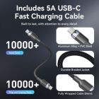 Зарядное устройство Vention 2xUSB-C PD45W GaN + cable USB-C to USB-C 1.0m black gray (TZ-FCDH0-EU)