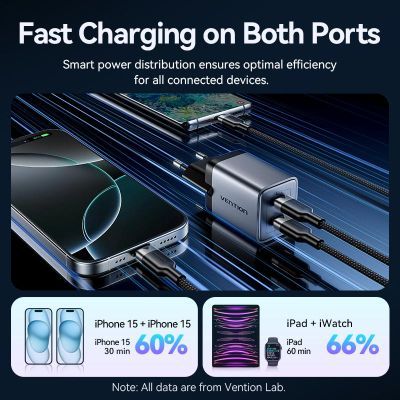 Зарядний пристрій Vention 2xUSB-C PD45W GaN + cable USB-C to USB-C 1.0m 5A gray (TZ-FCFH0-EU)