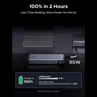 Батарея універсальна Ugreen 25000mAh 165W DualCable (PB552 55995B) (PB552  55995B)