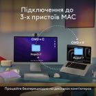 Мишка Logitech MX Anywhere 3S для MAC Wireless Space Grey (910-006947)