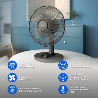 Вентилятор Philips (CX1030/01)