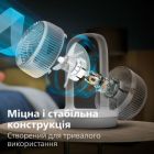 Вентилятор Philips (CX2050/00)
