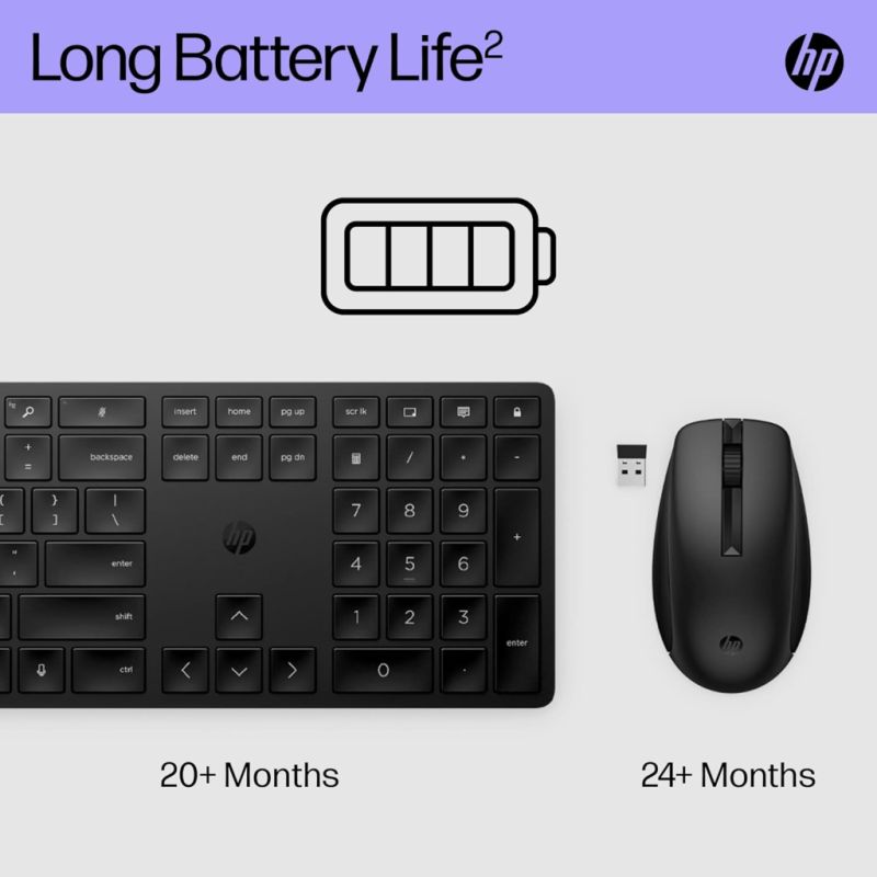 Комплект HP 650 Wireless UA Black (4R013AA)