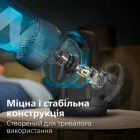 Вентилятор Philips (CX3050/01)