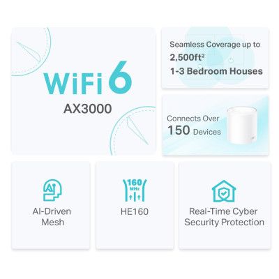Точка доступу Wi-Fi TP-Link (DECO-X50-1-PACK)