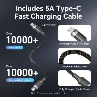 Зарядний пристрій Vention 2xUSB-C PD70W + 1xUSB QC3.0 22.5W GaN + cable USB-C to USB-C 1.0m black gray (TZ-FEXH0-EU)
