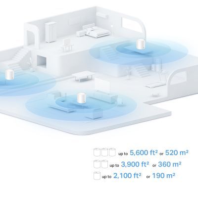Точка доступу Wi-Fi TP-Link (DECO-X10-3-PACK)