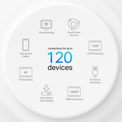 Точка доступу Wi-Fi TP-Link (DECO-X10-3-PACK)