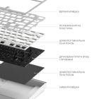 Клавіатура Dark Project ALU81 Terra Nostra PBT RGB Mech G3MS Moonstone White (DPKB_NOSTRA_81_ANSI_WHITE_UA)