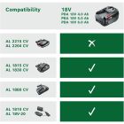 Аккумулятор к электроинструменту Bosch PBA, 18V, 6Ah, 0.7кг (1.600.A00.DD7)
