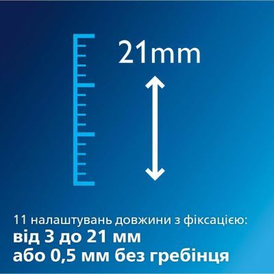Машинка для стрижки Philips (QC5130/15)