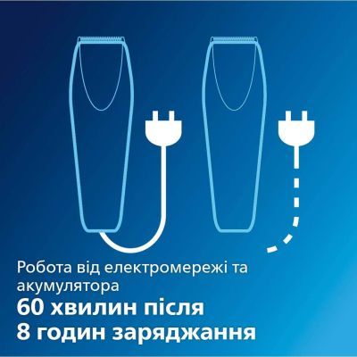 Машинка для стрижки Philips (QC5130/15)