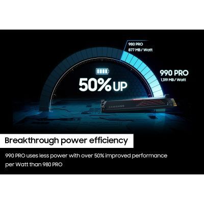 Накопичувач SSD M.2 2280 2TB 990 PRO with Heatsink Samsung (MZ-V9P2T0GW)